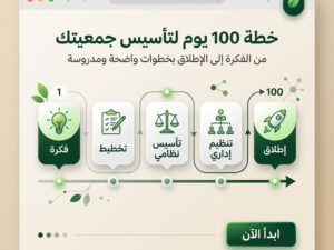 خطة 100 يوم لتأسيس جمعيتك